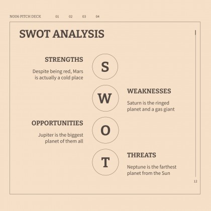 N006 Pitch Deck presentation template 