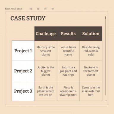 N006 Pitch Deck presentation template 