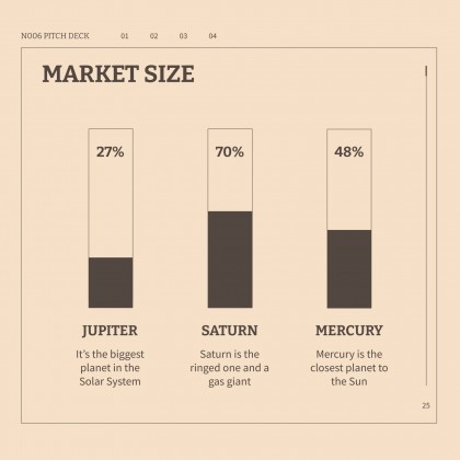 N006 Pitch Deck presentation template 