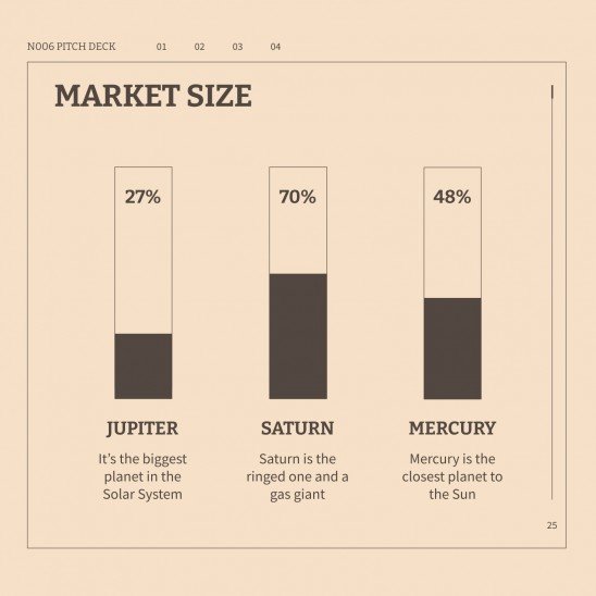 N006 Pitch Deck presentation template 