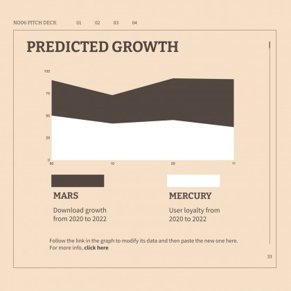 N006 Pitch Deck presentation template 