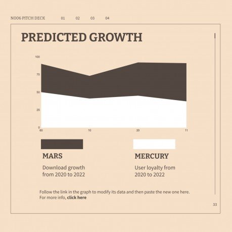 N006 Pitch Deck presentation template 