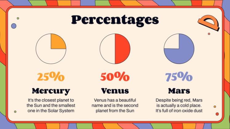 Bienvenue à la classe de collège Modèles de présentation