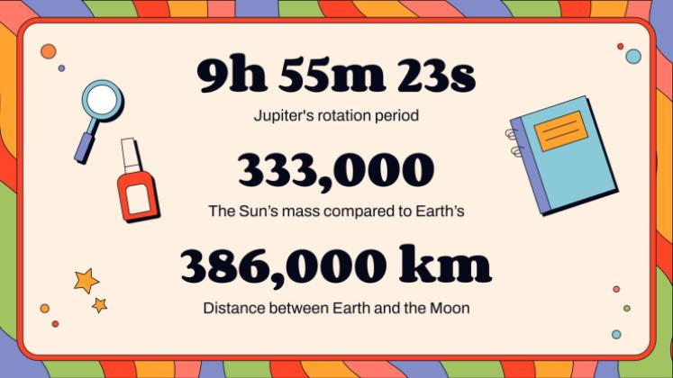 Bienvenue à la classe de collège Modèles de présentation