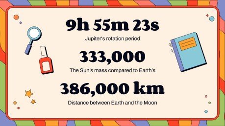 Bienvenue à la classe de collège Modèles de présentation