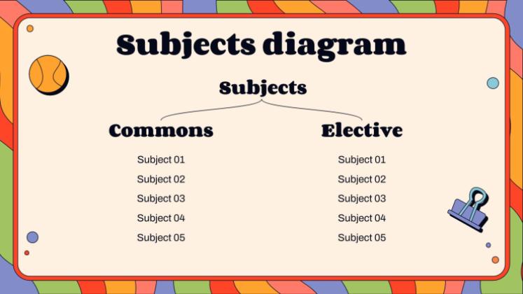 Bienvenue à la classe de collège Modèles de présentation