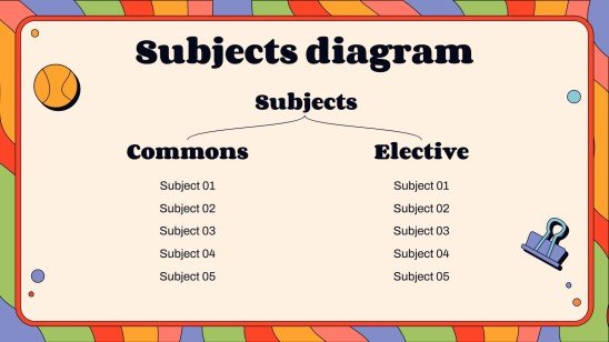 Bienvenue à la classe de collège Modèles de présentation