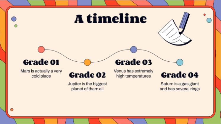 Bienvenue à la classe de collège Modèles de présentation