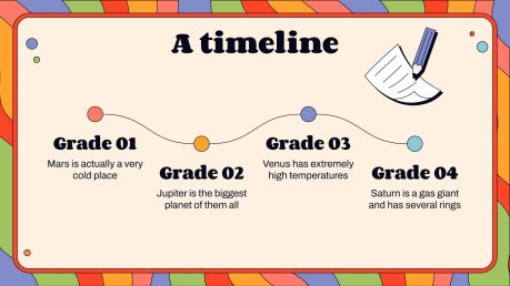 Bienvenue à la classe de collège Modèles de présentation