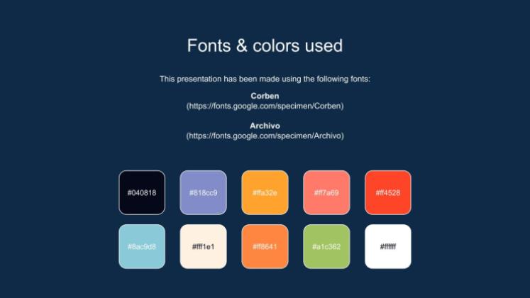 Bienvenue à la classe de collège Modèles de présentation