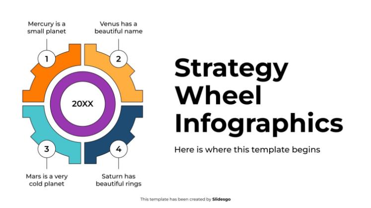 Strategy Wheel Infographics presentation template 