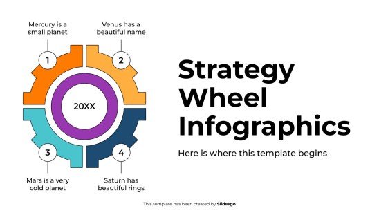 Strategy Wheel Infographics presentation template 