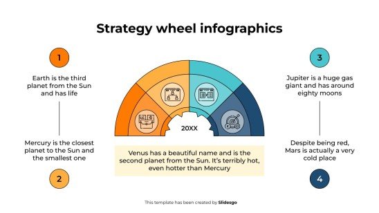 Strategy Wheel Infographics presentation template 