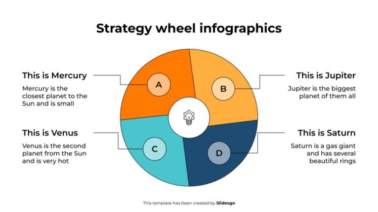 Strategy Wheel Infographics presentation template 