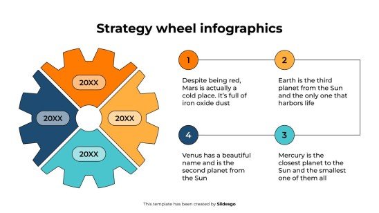 Strategy Wheel Infographics presentation template 