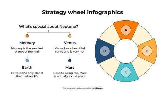 Strategy Wheel Infographics presentation template 