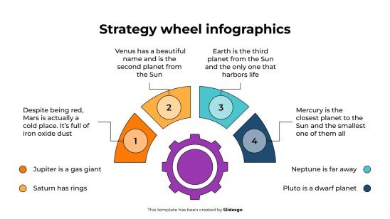 Strategy Wheel Infographics presentation template 
