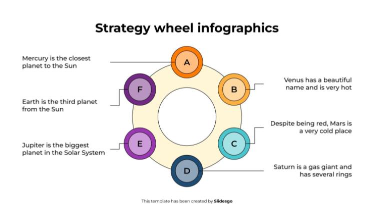 Strategy Wheel Infographics presentation template 
