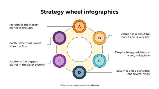 Strategy Wheel Infographics presentation template 