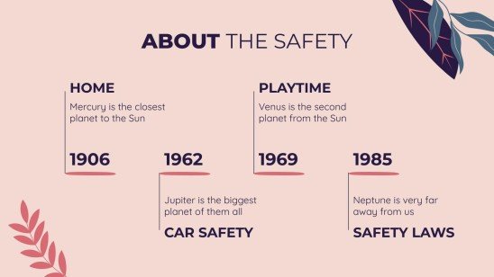 아기 안전의 달에 대한 태아 질병 인식 프레젠테이션 템플릿
