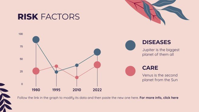 아기 안전의 달에 대한 태아 질병 인식 프레젠테이션 템플릿