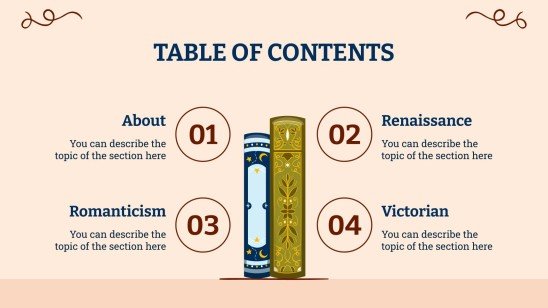 Englisch Literaturunterricht Präsentationsvorlage