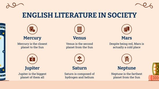 Englisch Literaturunterricht Präsentationsvorlage