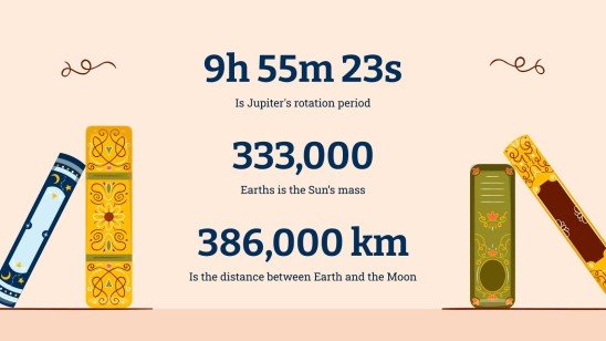 Englisch Literaturunterricht Präsentationsvorlage