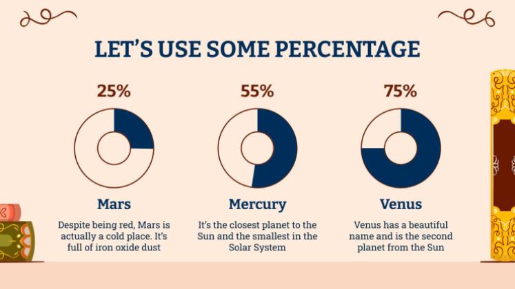 Englisch Literaturunterricht Präsentationsvorlage