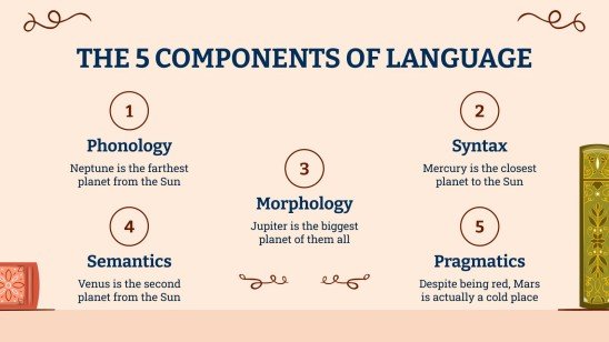 Englisch Literaturunterricht Präsentationsvorlage