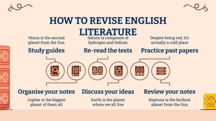 Englisch Literaturunterricht Präsentationsvorlage