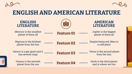 Englisch Literaturunterricht Präsentationsvorlage