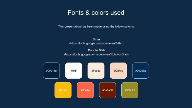 Englisch Literaturunterricht Präsentationsvorlage