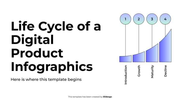 Infografiken zum Lebenszyklus eines digitalen Produkts Präsentationsvorlage
