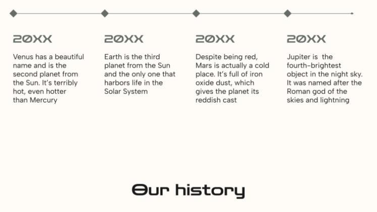 Das Mittelalter trifft auf KI Präsentationsvorlage