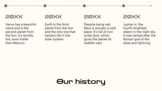 Das Mittelalter trifft auf KI Präsentationsvorlage