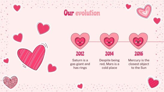 Lovely Hearts Pattern MK Plan presentation template 