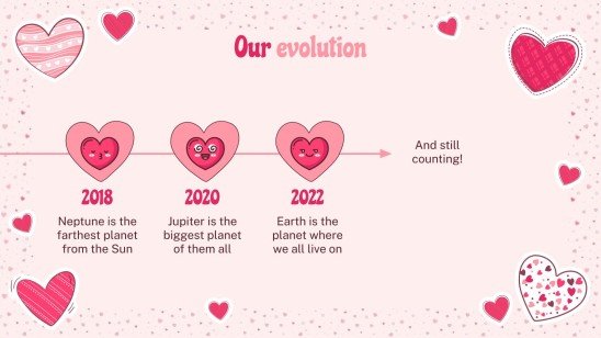 Lovely Hearts Pattern MK Plan presentation template 