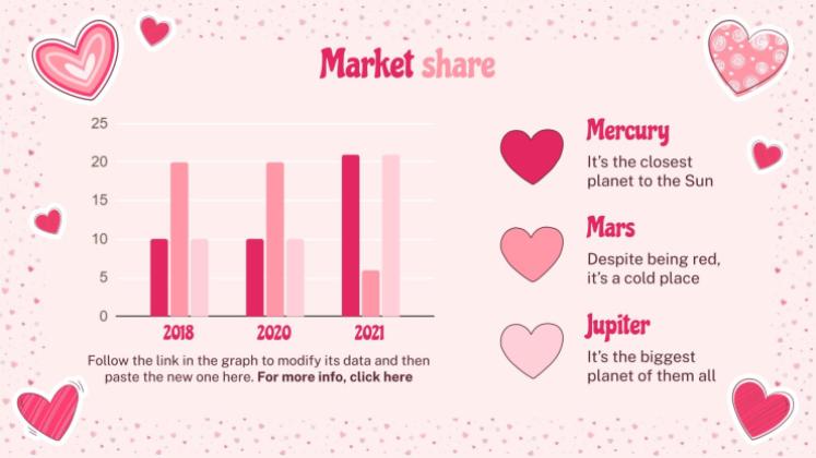 Lovely Hearts Pattern MK Plan presentation template 