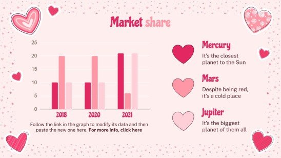 Lovely Hearts Pattern MK Plan presentation template 