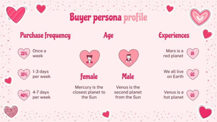 Lovely Hearts Pattern MK Plan presentation template 