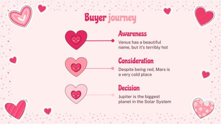 Lovely Hearts Pattern MK Plan presentation template 