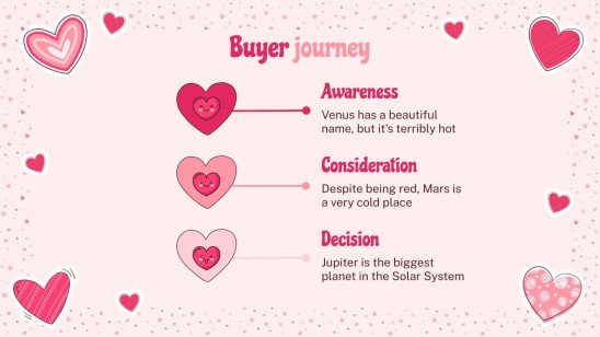 Lovely Hearts Pattern MK Plan presentation template 