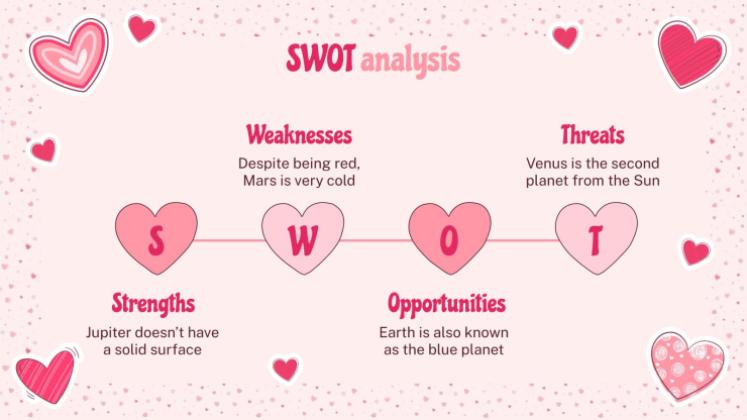 Lovely Hearts Pattern MK Plan presentation template 