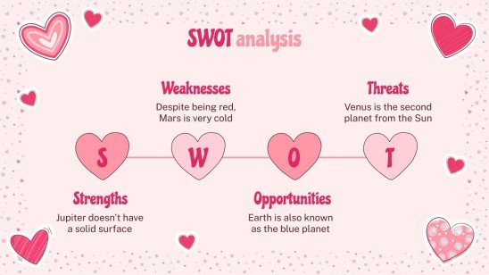Lovely Hearts Pattern MK Plan presentation template 