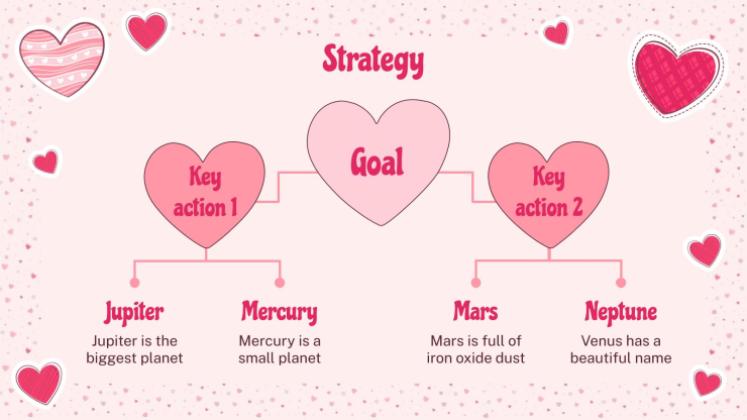 Lovely Hearts Pattern MK Plan presentation template 