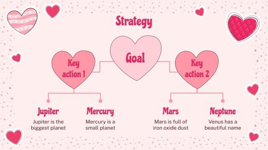 Lovely Hearts Pattern MK Plan presentation template 
