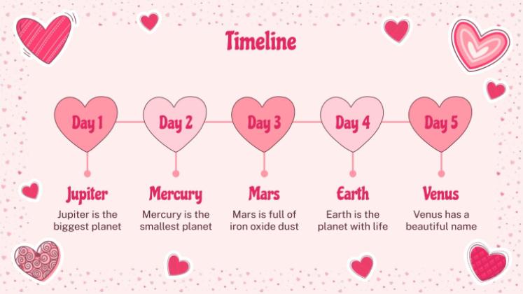 Lovely Hearts Pattern MK Plan presentation template 