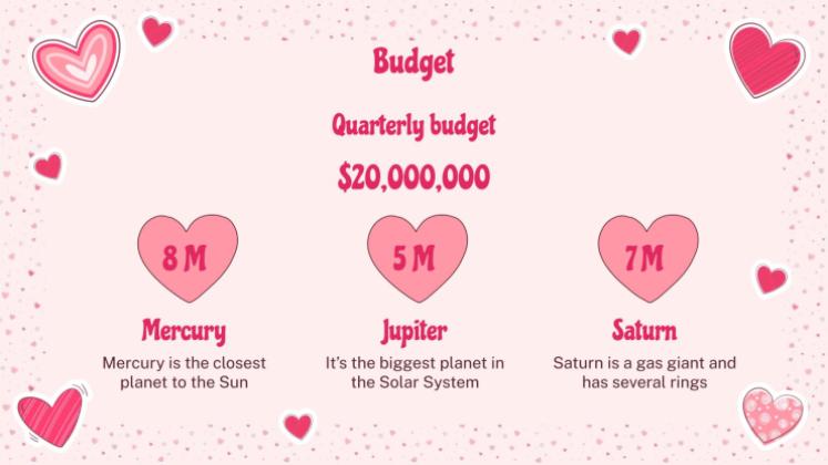 Lovely Hearts Pattern MK Plan presentation template 