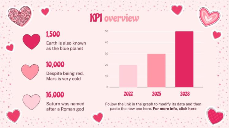 Lovely Hearts Pattern MK Plan presentation template 